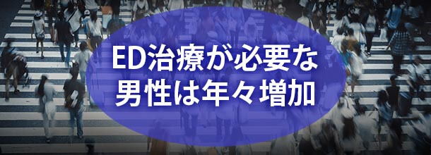 ED患者の増加